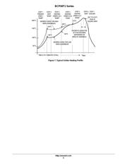 BCP56T1 datasheet.datasheet_page 6