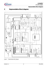 ICE2PCS06G datasheet.datasheet_page 6