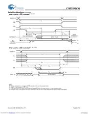 CY62128DV30LL-70SI 数据规格书 6