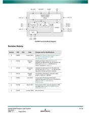 GS2994-INE3 datasheet.datasheet_page 2