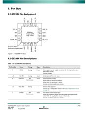 GS2994-INE3 datasheet.datasheet_page 4