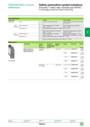 XPSAC5121P datasheet.datasheet_page 2