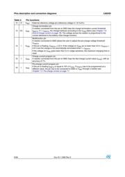 L6924D datasheet.datasheet_page 6