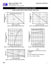 SB200 datasheet.datasheet_page 2