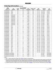 ISL61861BIBZ datasheet.datasheet_page 4