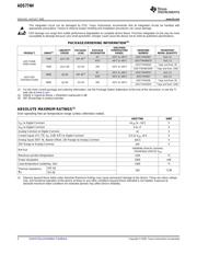 ADS774HIBDW datasheet.datasheet_page 2