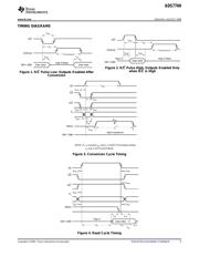 ADS774HIBDW datasheet.datasheet_page 5