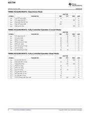 ADS774HIBDW datasheet.datasheet_page 6