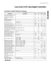 MAX8722 datasheet.datasheet_page 3