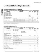 MAX8722 datasheet.datasheet_page 4