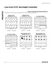 MAX8722 datasheet.datasheet_page 6