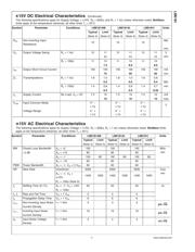 LM6181IN datasheet.datasheet_page 3