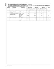 LM6181IN datasheet.datasheet_page 4