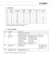 JS-12MN-KT datasheet.datasheet_page 3