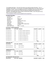 DS1961S-F5# datasheet.datasheet_page 3