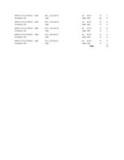 DS1961S-F5+ datasheet.datasheet_page 4