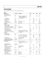 ADP3188 datasheet.datasheet_page 3