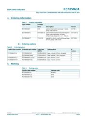 PCF85063AT/AAZ datasheet.datasheet_page 2