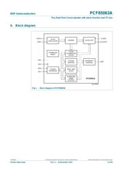 PCF85063AT/AAZ datasheet.datasheet_page 3