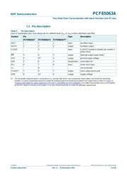 PCF85063AT/AAZ datasheet.datasheet_page 5