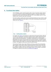 PCF85063AT/AAZ datasheet.datasheet_page 6