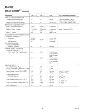 ADUC812BCPZ datasheet.datasheet_page 4