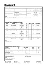 WP154A4QBESEGZGC/CA datasheet.datasheet_page 2