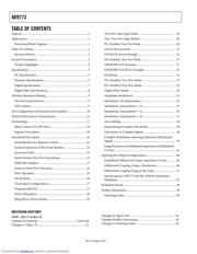 AD9773 datasheet.datasheet_page 2