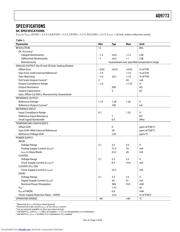 AD9773 datasheet.datasheet_page 5