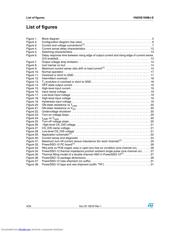 VND5E160MJTR-E datasheet.datasheet_page 4