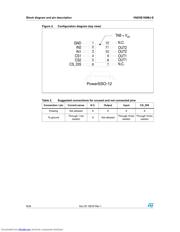 VND5E160MJTR-E datasheet.datasheet_page 6