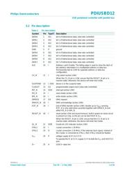 PDIUSBD12D,118 数据规格书 5