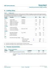 TEA1761T/N2 datasheet.datasheet_page 6