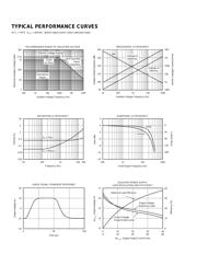 ISO103 datasheet.datasheet_page 4