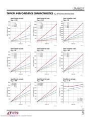 LTM8027 datasheet.datasheet_page 5