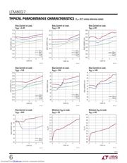 LTM8027 datasheet.datasheet_page 6