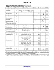 TS391 datasheet.datasheet_page 3