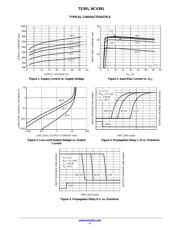 TS391 datasheet.datasheet_page 4