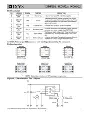 IXDN502SIAT/R 数据规格书 5