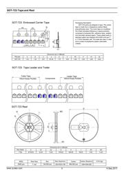 DTC144ECA datasheet.datasheet_page 5