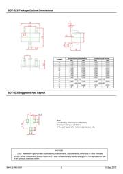 DTC144ECA datasheet.datasheet_page 6