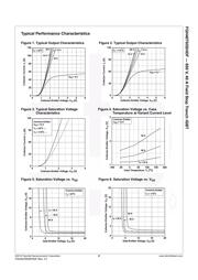 FGH40T65SHDF_F155 datasheet.datasheet_page 4