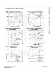 FGH40T65SHDF_F155 datasheet.datasheet_page 5