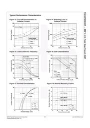 FGH40T65SHDF_F155 datasheet.datasheet_page 6