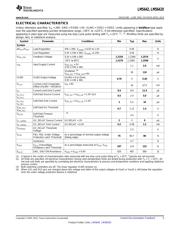 LM5642XMT/NOPB datasheet.datasheet_page 5