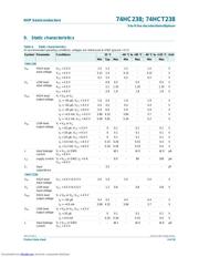 74HC238N,652 datasheet.datasheet_page 4