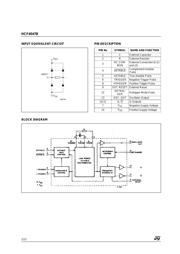 HCF4047BM1 datasheet.datasheet_page 2