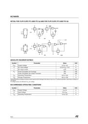 HCF4047BM1 datasheet.datasheet_page 4