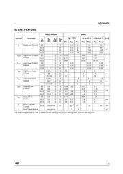 HCF4047BM1 datasheet.datasheet_page 5