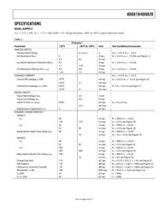 ADG619BRM-REEL datasheet.datasheet_page 3